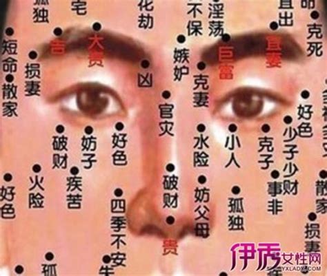 肚臍內有痣女|肚臍上的痣代表什麼意思